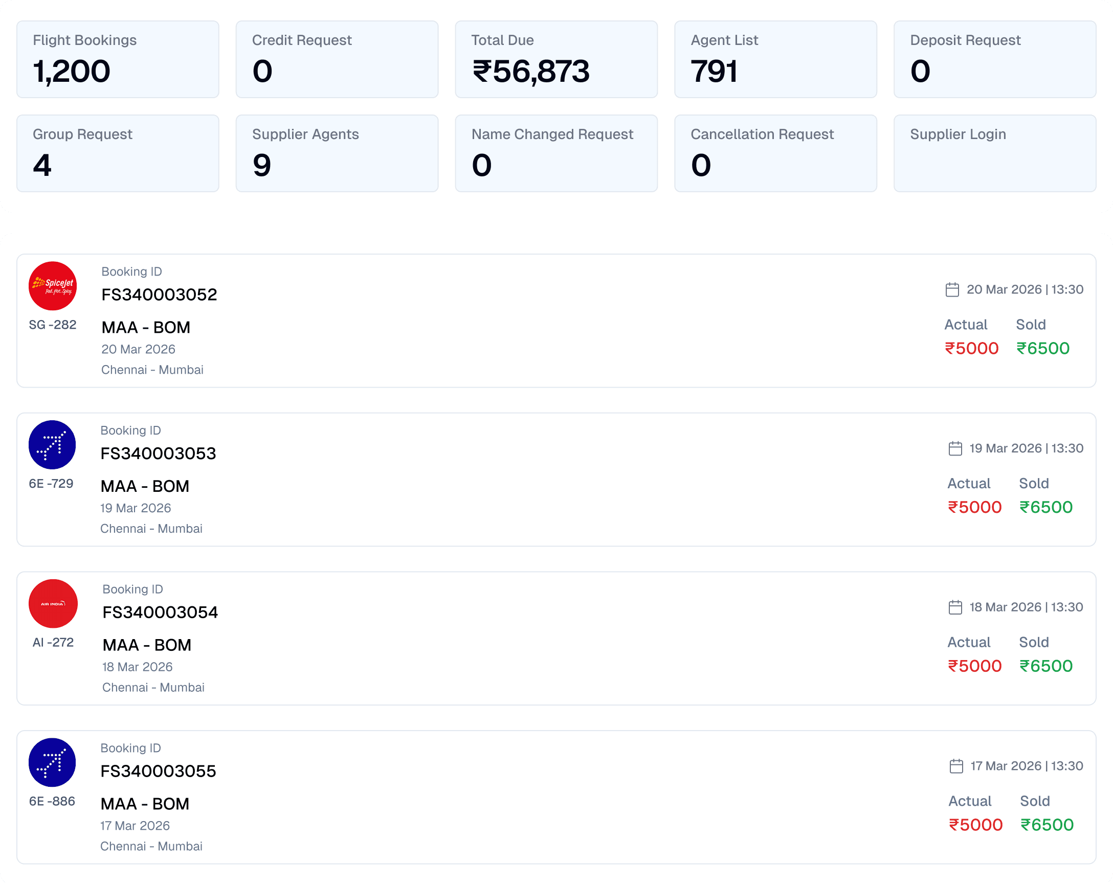 Flysync series booking overview and bookings dashboard